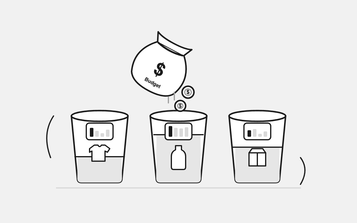 How to Allocate Next Month's Ad Budget by Product Bucket (Not by Campaign)