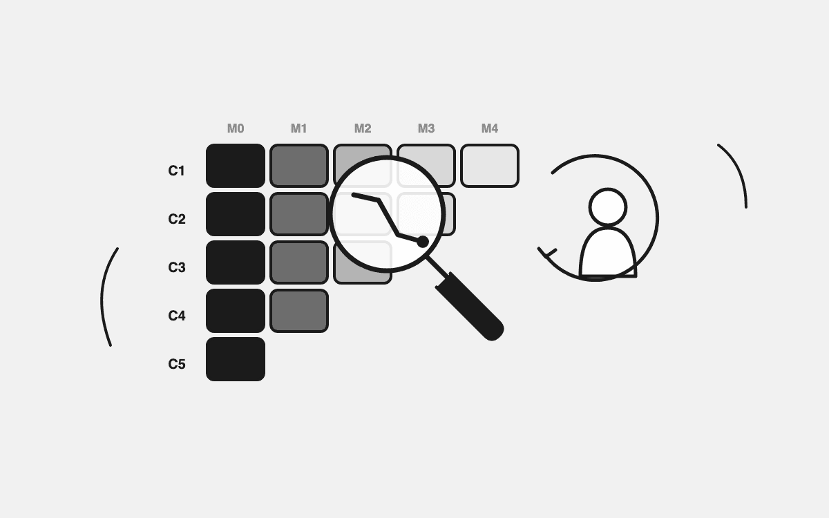 How Cohort Analysis Reveals Hidden Retention Patterns in Your Shopify Store