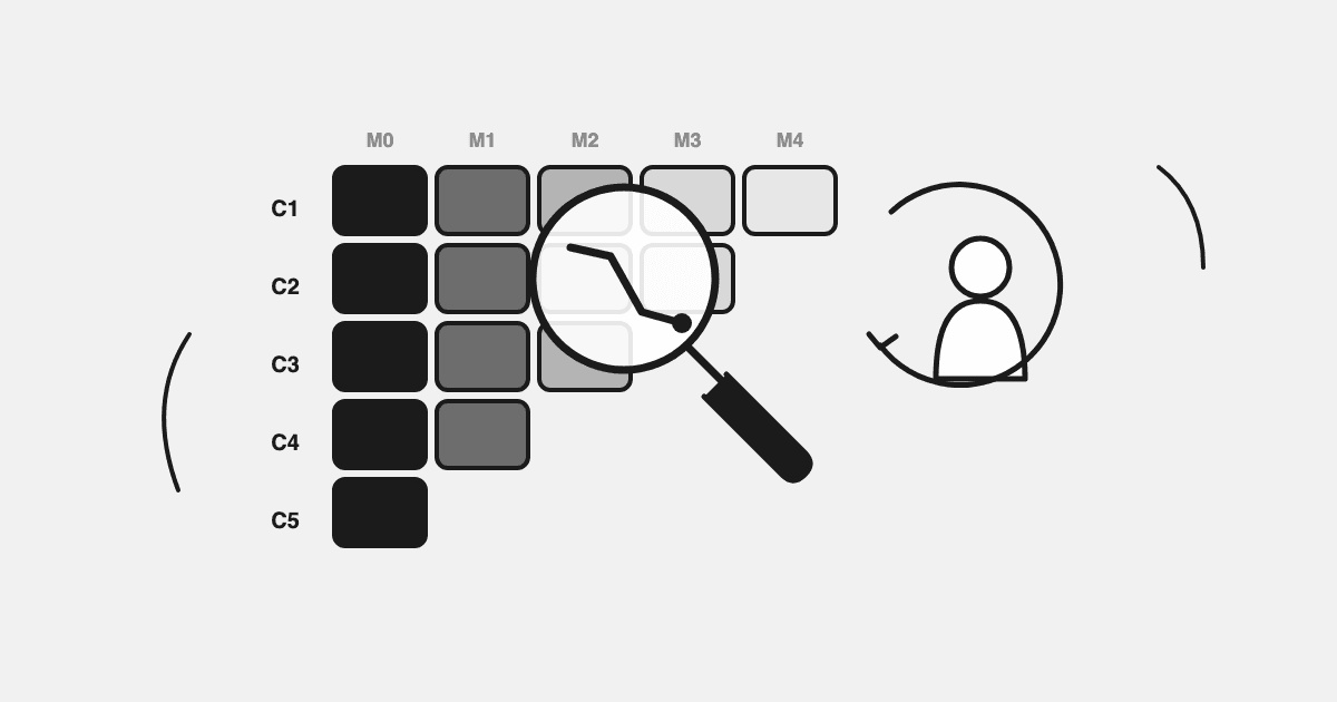 How Cohort Analysis Reveals Hidden Retention Patterns in Your Shopify Store