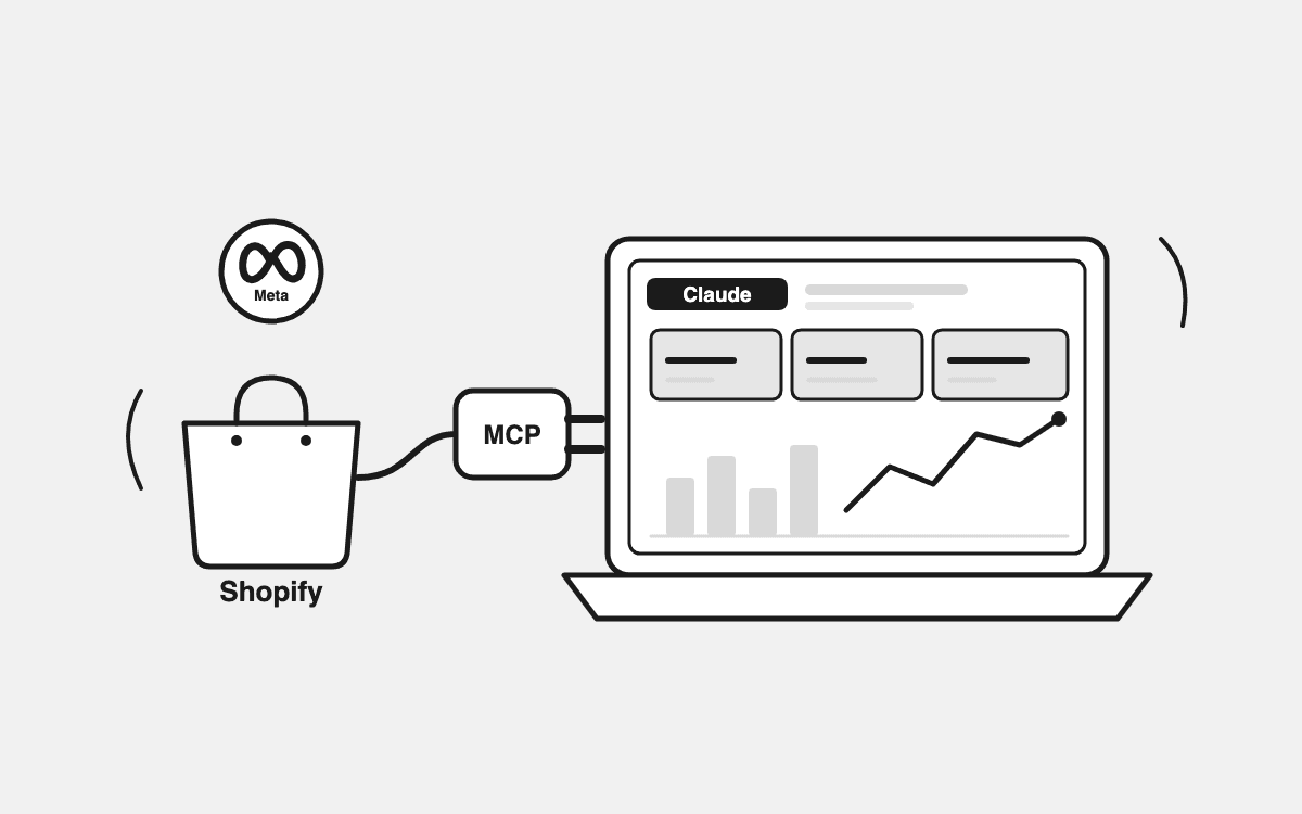 How to Connect Shopify to Claude and Build a Live Dashboard