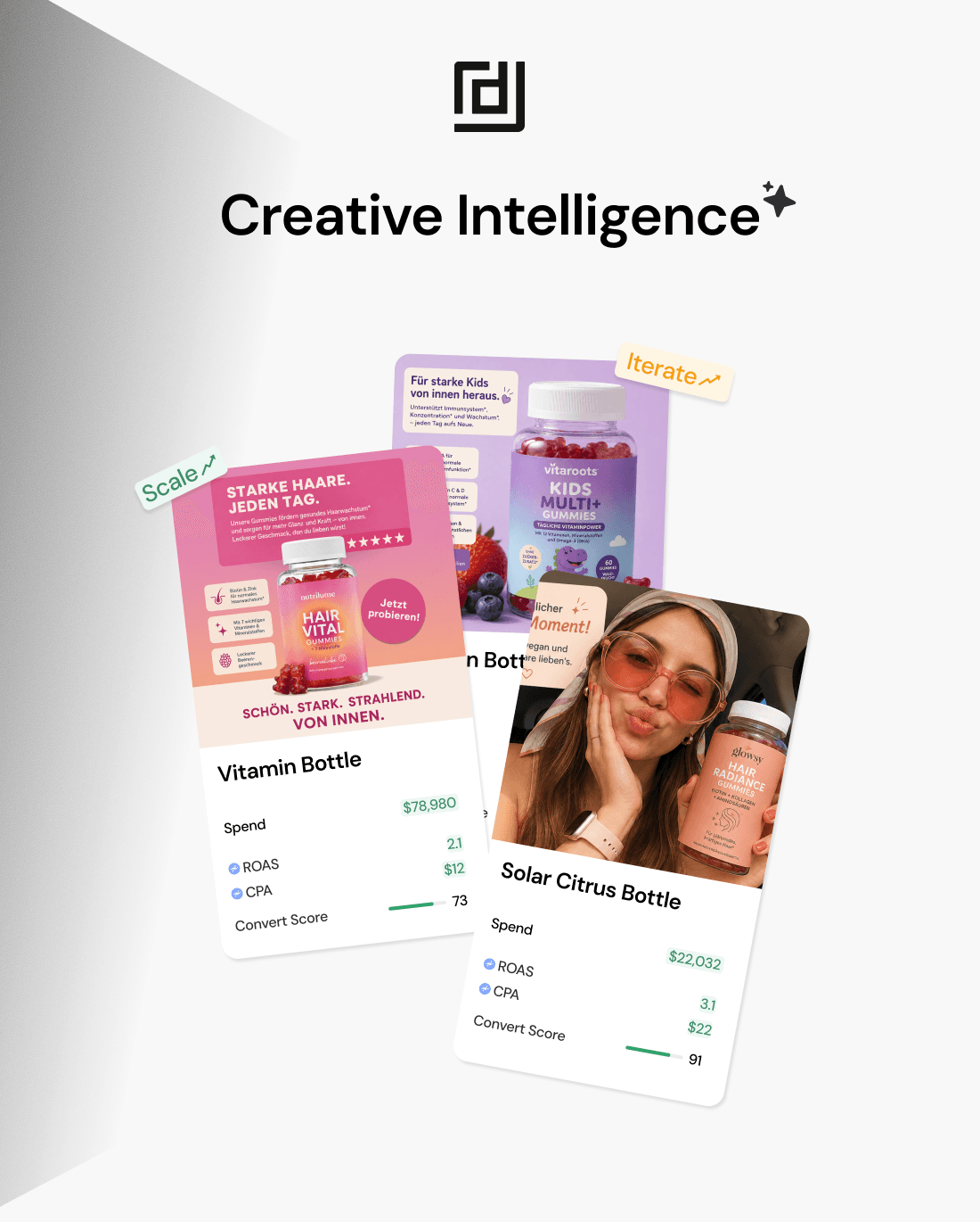 Datadrew Creative Intelligence — ad creatives graded with Convert Score, Scale and Iterate verdicts
