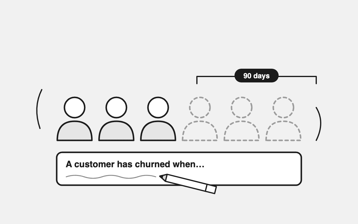 How to Calculate Customer Churn in Ecommerce: Start With One Sentence