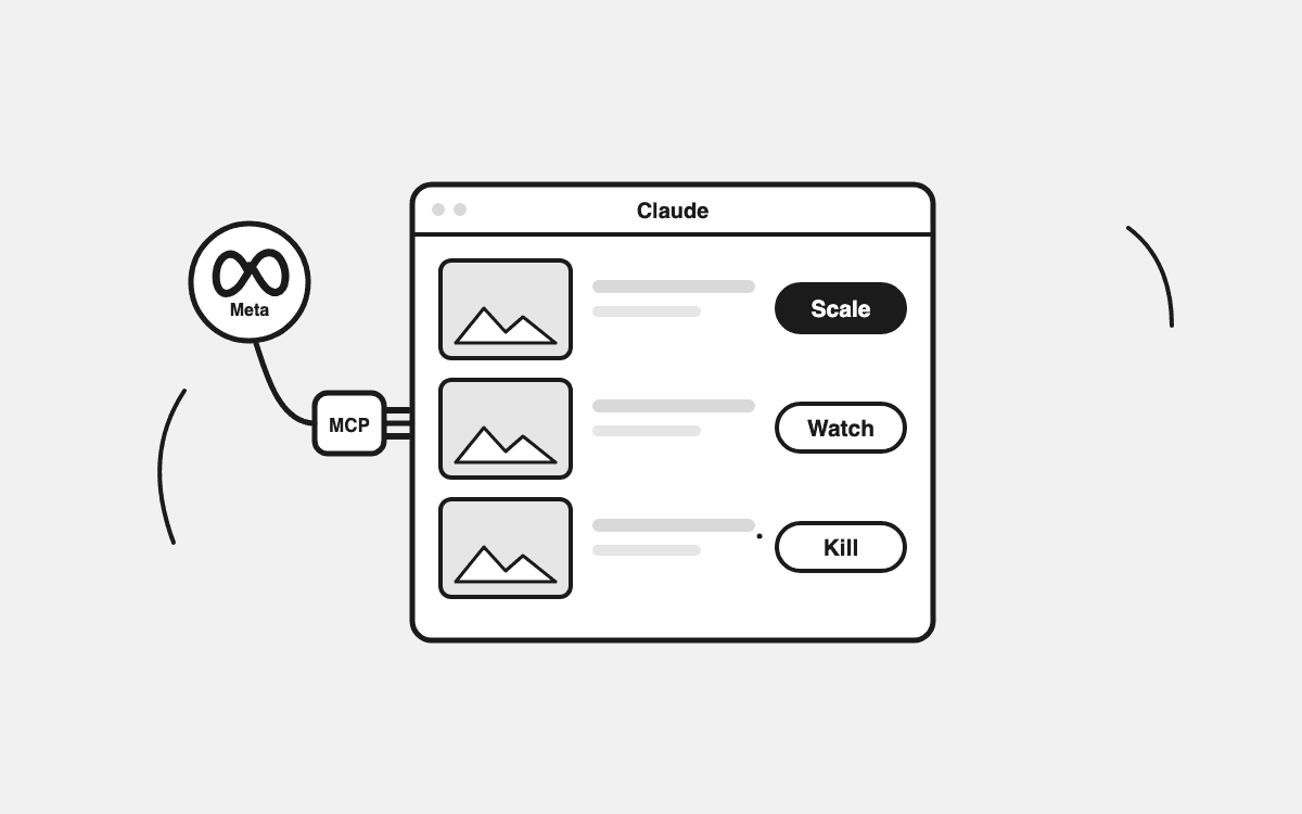 Meta Ads Creative Analysis in Claude: Which Ads to Scale, Watch, or Kill