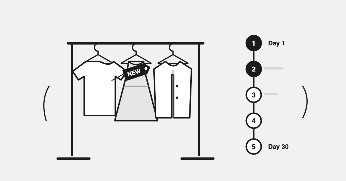 Launching a New Collection on Paid Ads: The Phased-Release Playbook