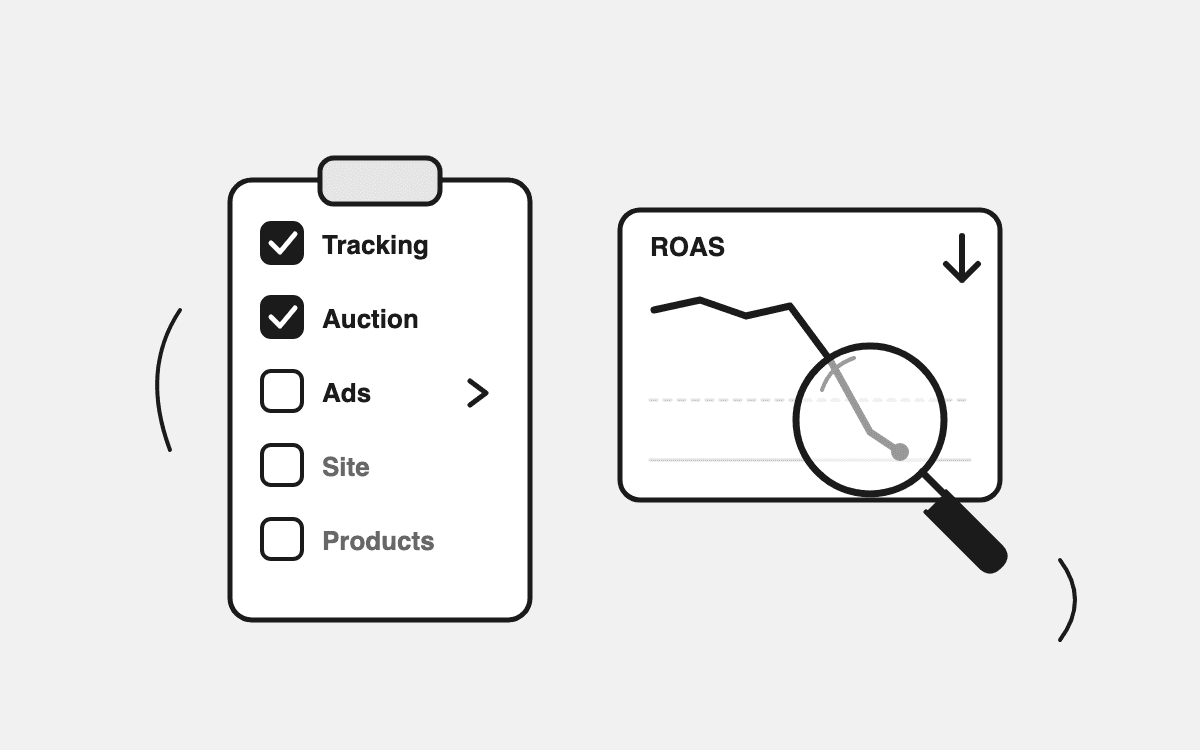 Why Is My ROAS Down Today? A Daily Root-Cause Framework for Shopify Brands